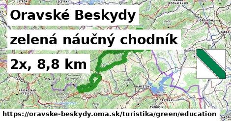 Oravské Beskydy Turistické trasy zelená náučný chodník