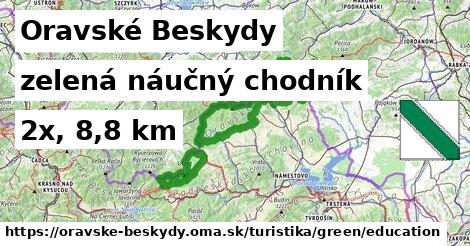 Oravské Beskydy Turistické trasy zelená náučný chodník