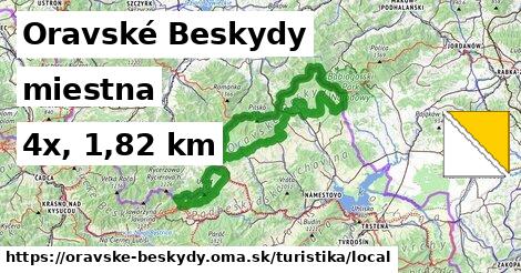 Oravské Beskydy Turistické trasy miestna 