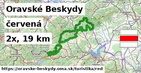 Oravské Beskydy Turistické trasy červená 