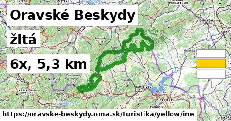 Oravské Beskydy Turistické trasy žltá iná