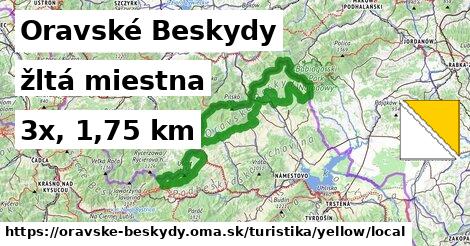 Oravské Beskydy Turistické trasy žltá miestna