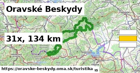 Oravské Beskydy Turistické trasy  