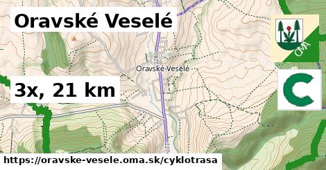 Oravské Veselé Cyklotrasy  