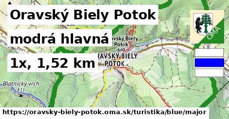 Oravský Biely Potok Turistické trasy modrá hlavná