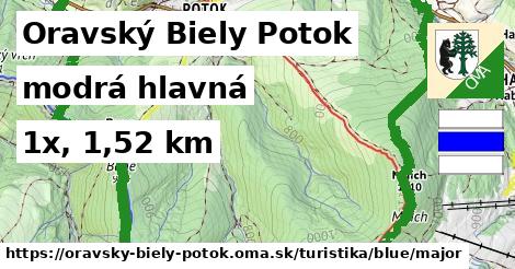 Oravský Biely Potok Turistické trasy modrá hlavná