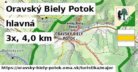 Oravský Biely Potok Turistické trasy hlavná 