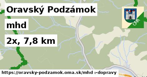 Oravský Podzámok Doprava  