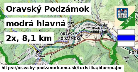 Oravský Podzámok Turistické trasy modrá hlavná