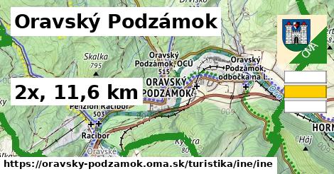 Oravský Podzámok Turistické trasy iná iná