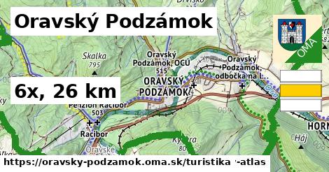 Oravský Podzámok Turistické trasy  