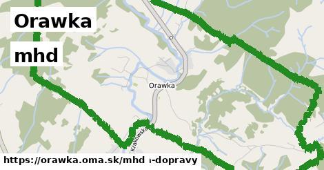 Orawka Doprava  