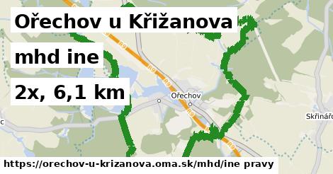 Ořechov u Křižanova Doprava iná 