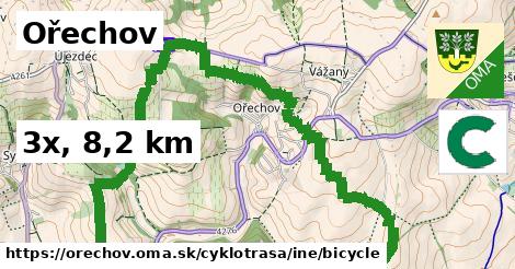 Ořechov Cyklotrasy iná bicycle
