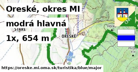 Oreské, okres MI Turistické trasy modrá hlavná