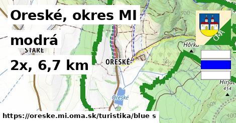 Oreské, okres MI Turistické trasy modrá 