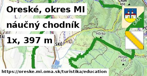 Oreské, okres MI Turistické trasy náučný chodník 