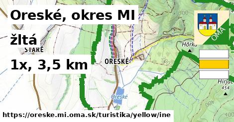 Oreské, okres MI Turistické trasy žltá iná