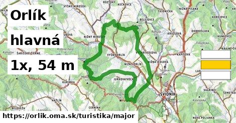 Orlík Turistické trasy hlavná 