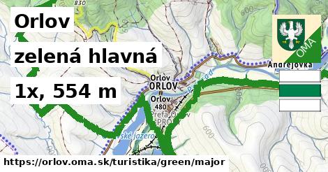 Orlov Turistické trasy zelená hlavná