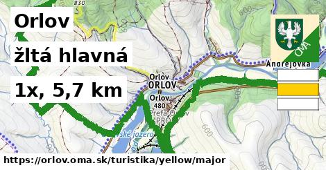 Orlov Turistické trasy žltá hlavná