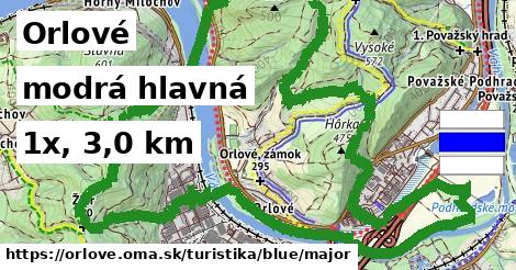 Orlové Turistické trasy modrá hlavná