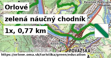 Orlové Turistické trasy zelená náučný chodník