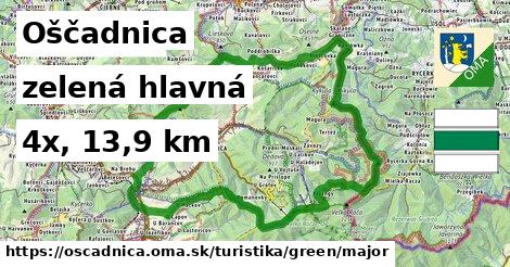 Oščadnica Turistické trasy zelená hlavná