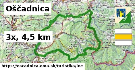 Oščadnica Turistické trasy iná 