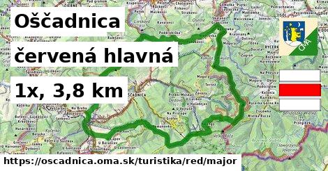 Oščadnica Turistické trasy červená hlavná