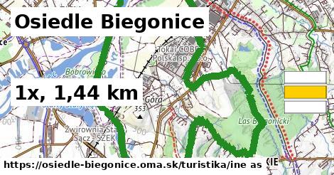 Osiedle Biegonice Turistické trasy iná 
