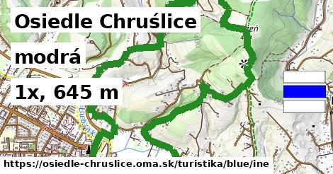 Osiedle Chruślice Turistické trasy modrá iná