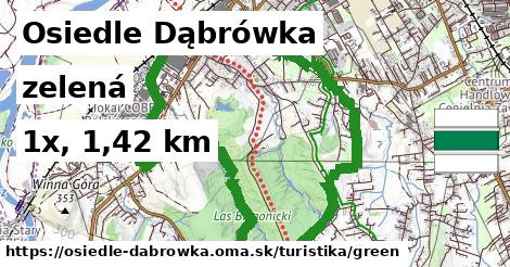 Osiedle Dąbrówka Turistické trasy zelená 