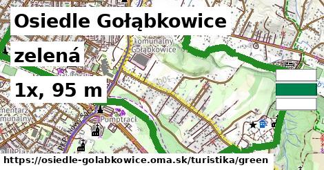 Osiedle Gołąbkowice Turistické trasy zelená 