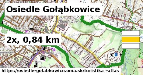Osiedle Gołąbkowice Turistické trasy  