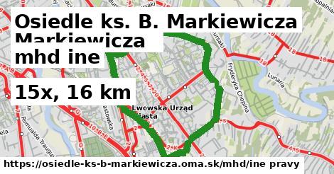 Osiedle ks. B. Markiewicza Doprava iná 