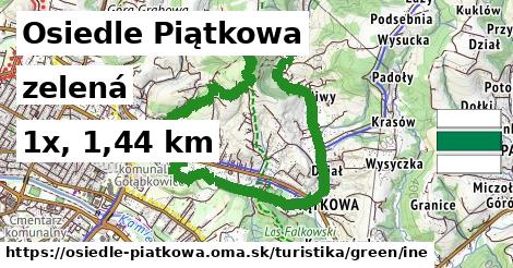 Osiedle Piątkowa Turistické trasy zelená iná