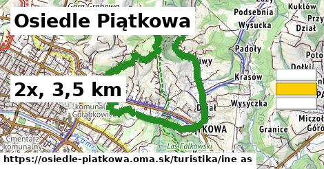 Osiedle Piątkowa Turistické trasy iná 