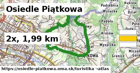 Osiedle Piątkowa Turistické trasy  