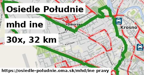 Osiedle Południe Doprava iná 