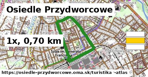 Osiedle Przydworcowe Turistické trasy  