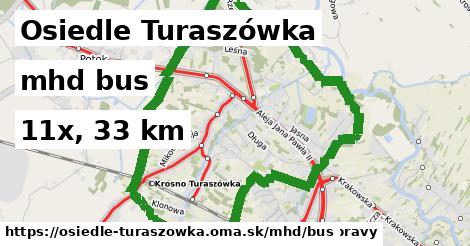 Osiedle Turaszówka Doprava bus 