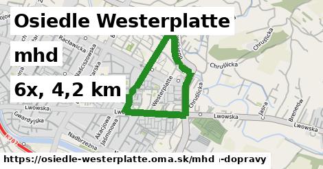 Osiedle Westerplatte Doprava  