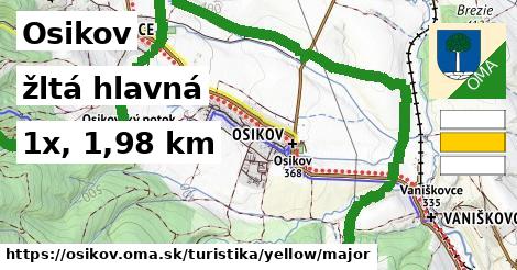 Osikov Turistické trasy žltá hlavná