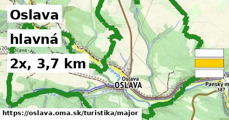 Oslava Turistické trasy hlavná 