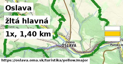 Oslava Turistické trasy žltá hlavná