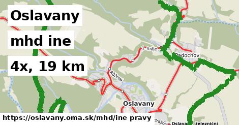 Oslavany Doprava iná 