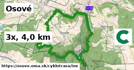 Osové Cyklotrasy iná 