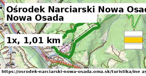 Ośrodek Narciarski Nowa Osada Turistické trasy iná 