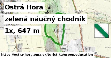 Ostrá Hora Turistické trasy zelená náučný chodník